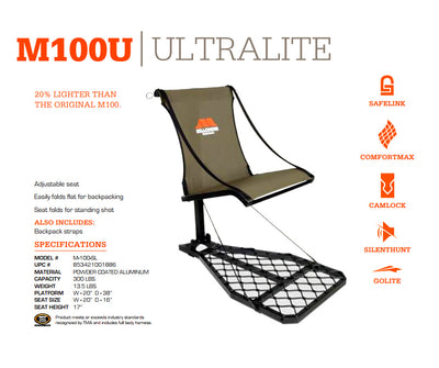 Millennium M100U Ultralight Hang-On