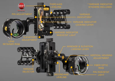 Trophy Ridge Digital React One Pro